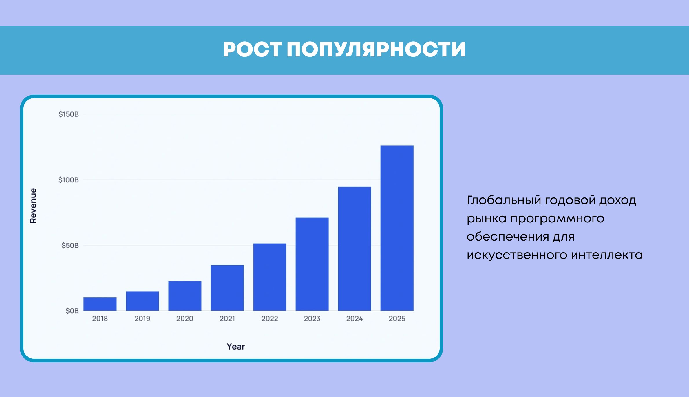 Как пользоваться нейросетью или как пользоваться ИИ?