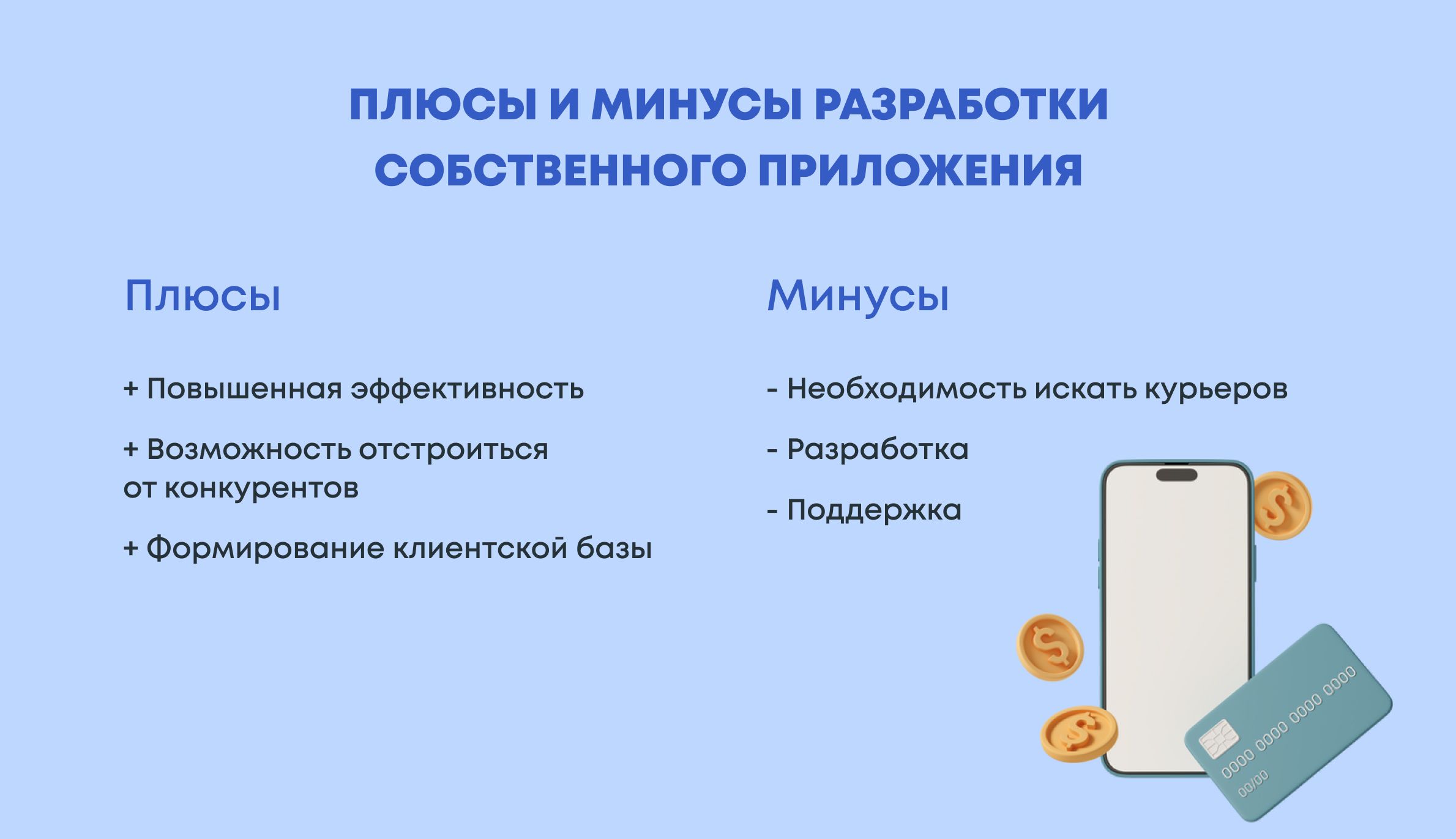 Как разработать приложение для доставки или создать приложение доставки еды с нуля — этапы создания и советы