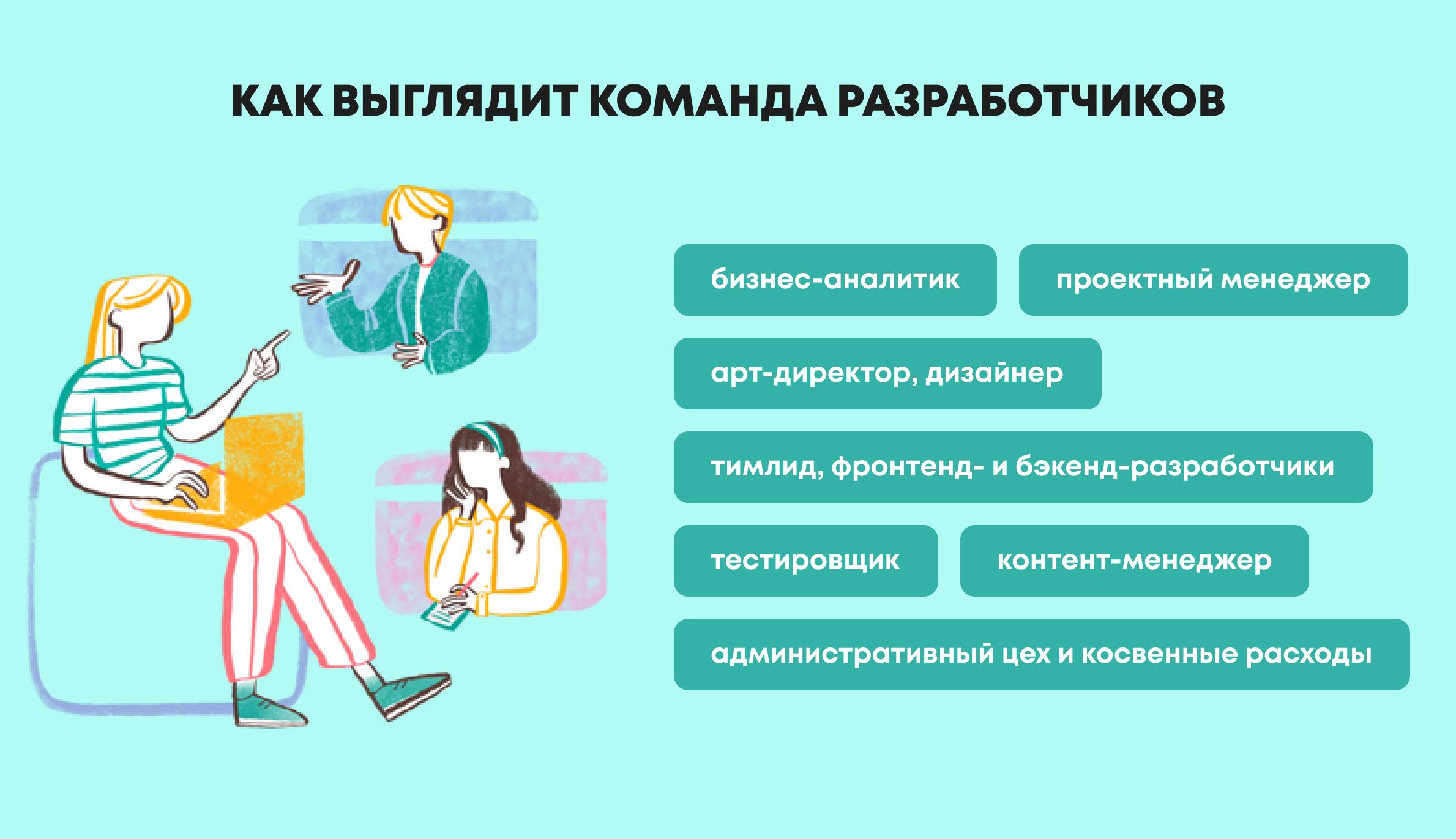 Расчет стоимости разработки сайта для �веб-сервисов и стартапов — узнайте цену создания сайта