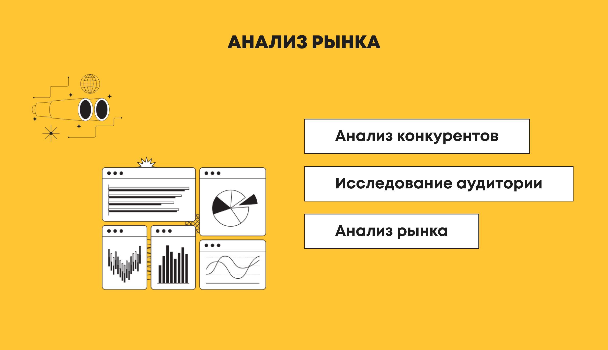 Почему важно заказать разработку пользовательского интерфейса для бизнеса — отвечаем на вопросы