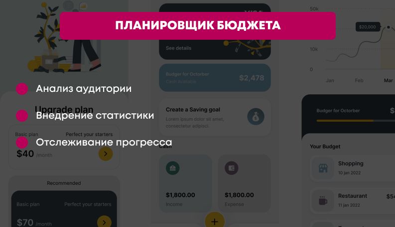 Идеи для приложений: 10 идей для создания мобильного приложени�я