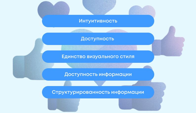 Что такое пользовательский интерфейс (UI) и как происходит UI-разработка: принципы и этапы создания интерфейсов