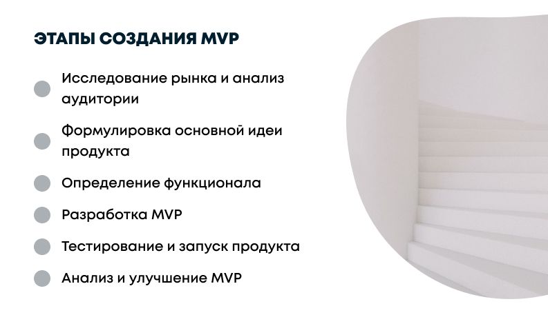 Подробный гайд по созданию MVP: этапы разработки минимально жизнеспособного продукта