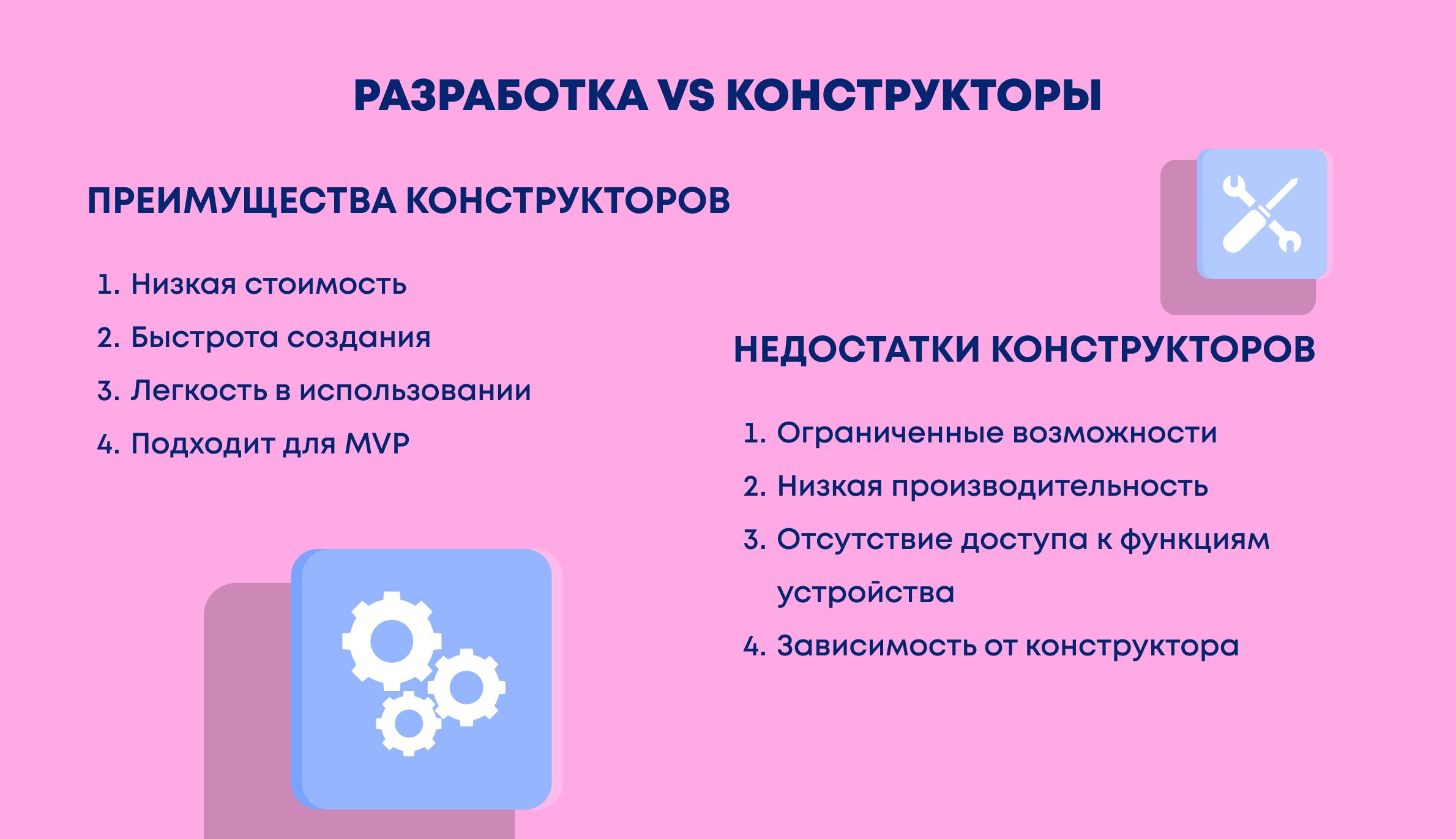 Пошаговый процесс создания мобильного приложения: от идеи до релиза