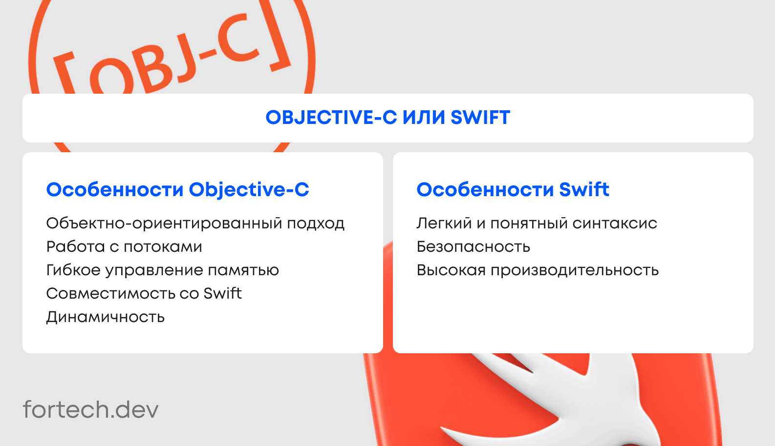 Как создать приложение для iOS: от идеи до разработки