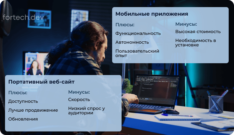 Веб- или мобильное приложение: что выбрать для вашего проекта?