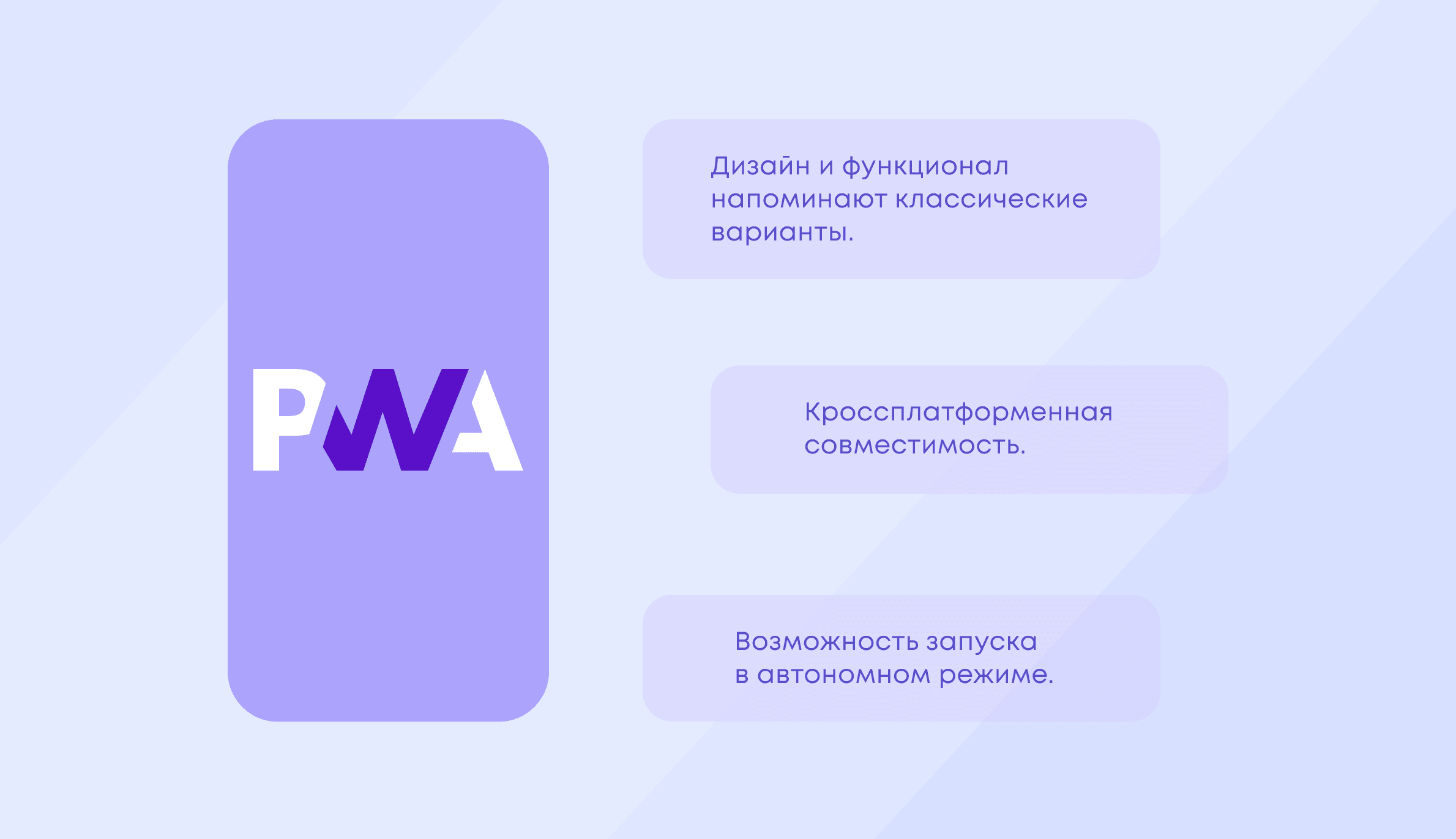 PWA приложения для бизнеса - что это такое?