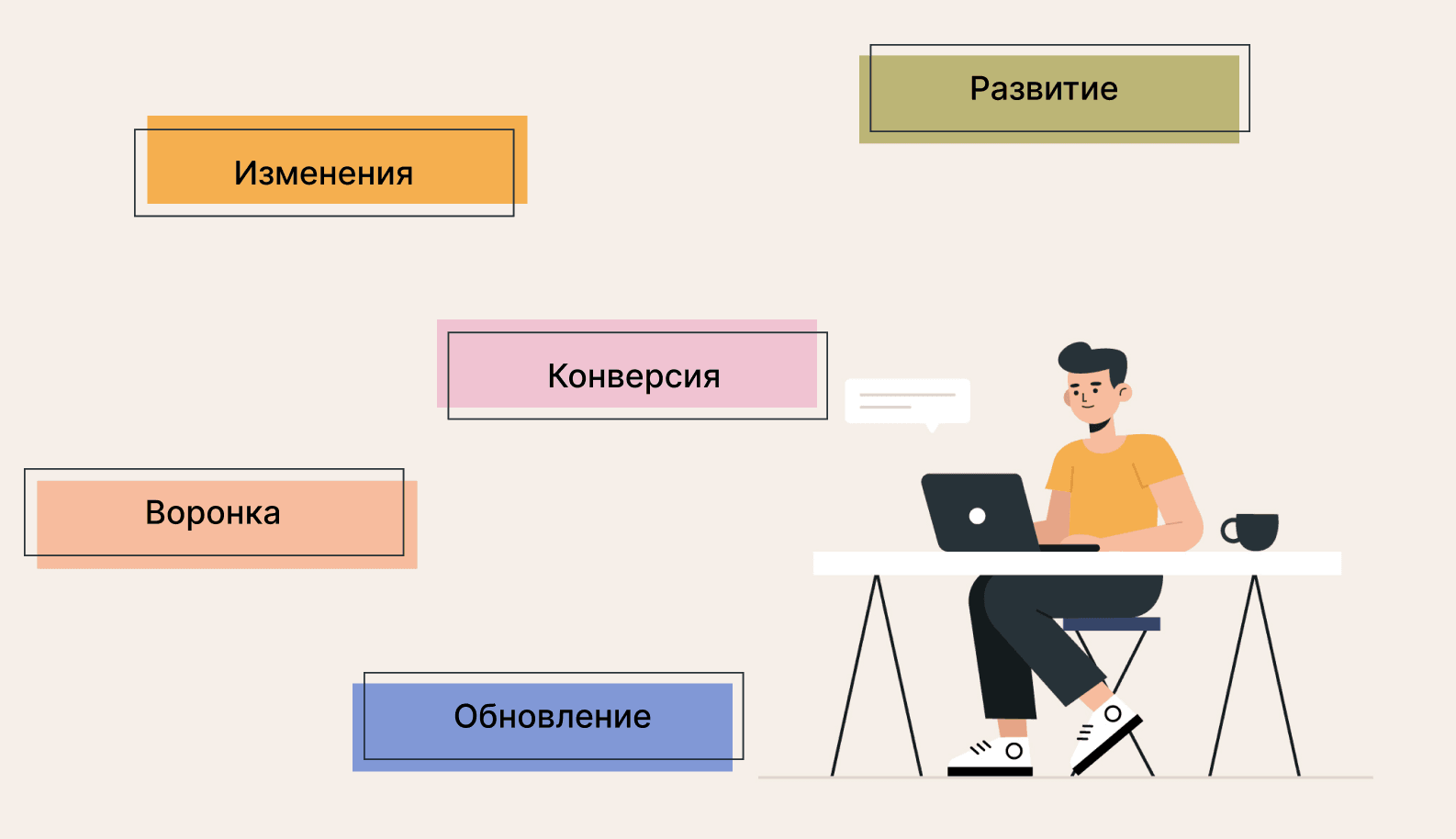 Аудит юзабилити - usability аудит для вашего сайта, зачем он нужен?