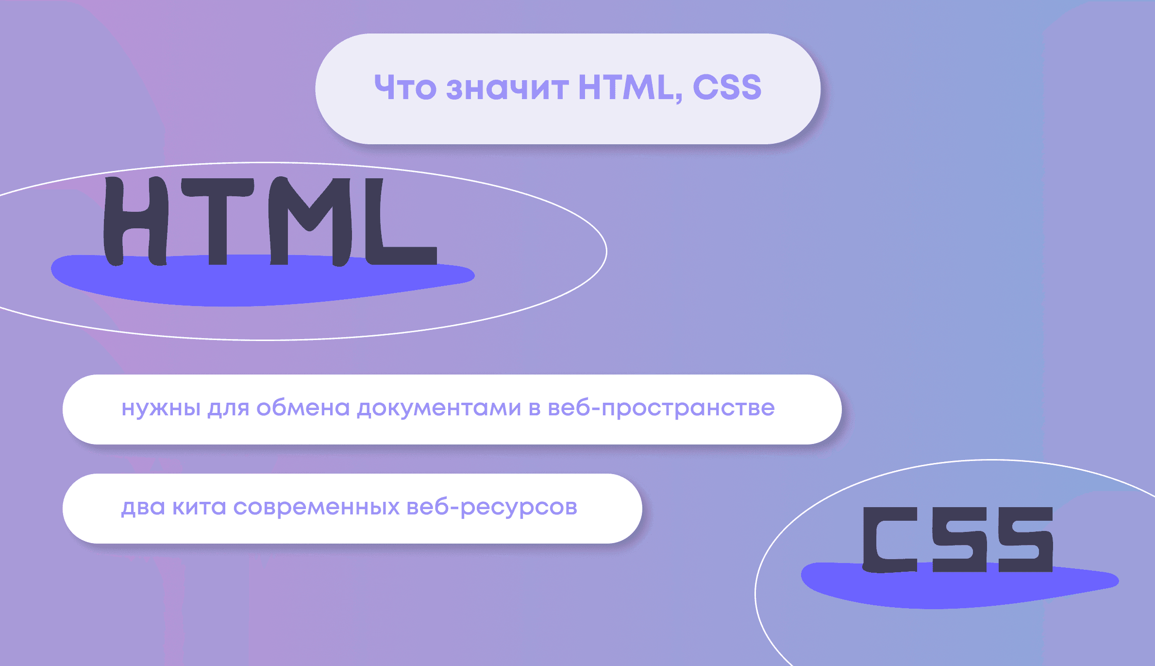 Создание сайта на HTML: с нуля до реализации