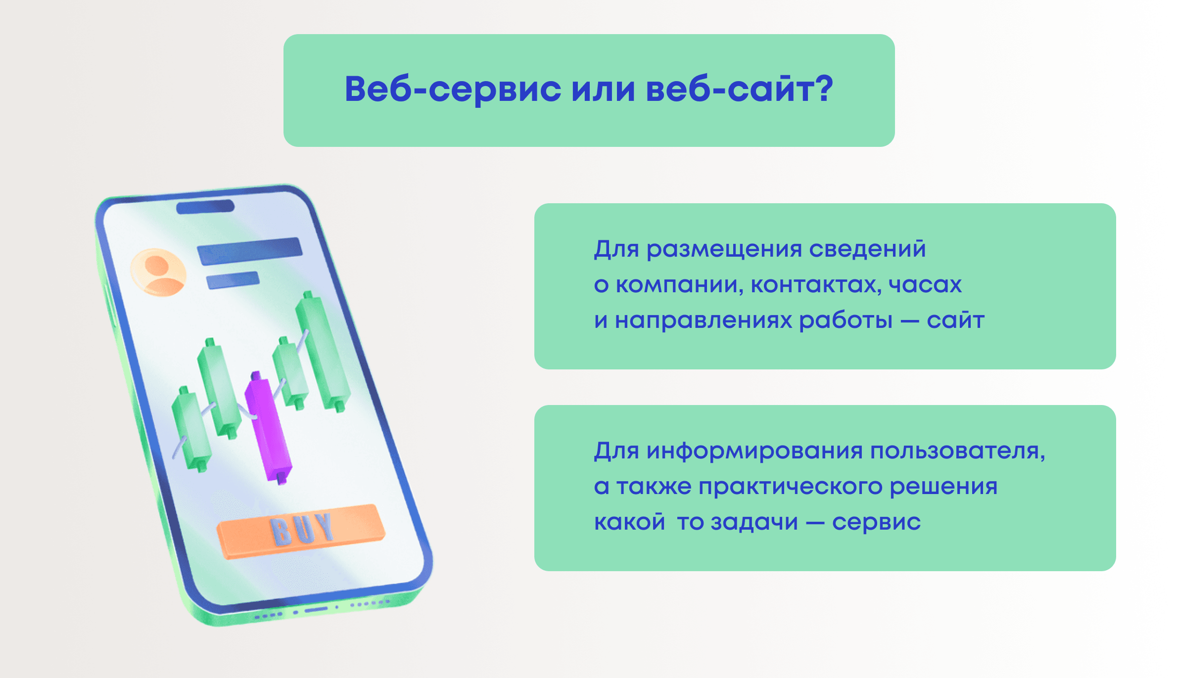 Веб-сервис — что это, как запустить и как он работает?