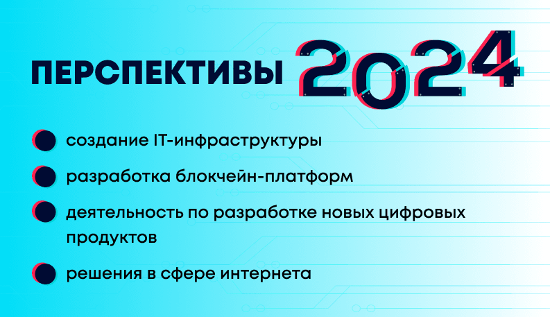 Стартап проект - что это такое, как создать и запустить стартап в 2024 году