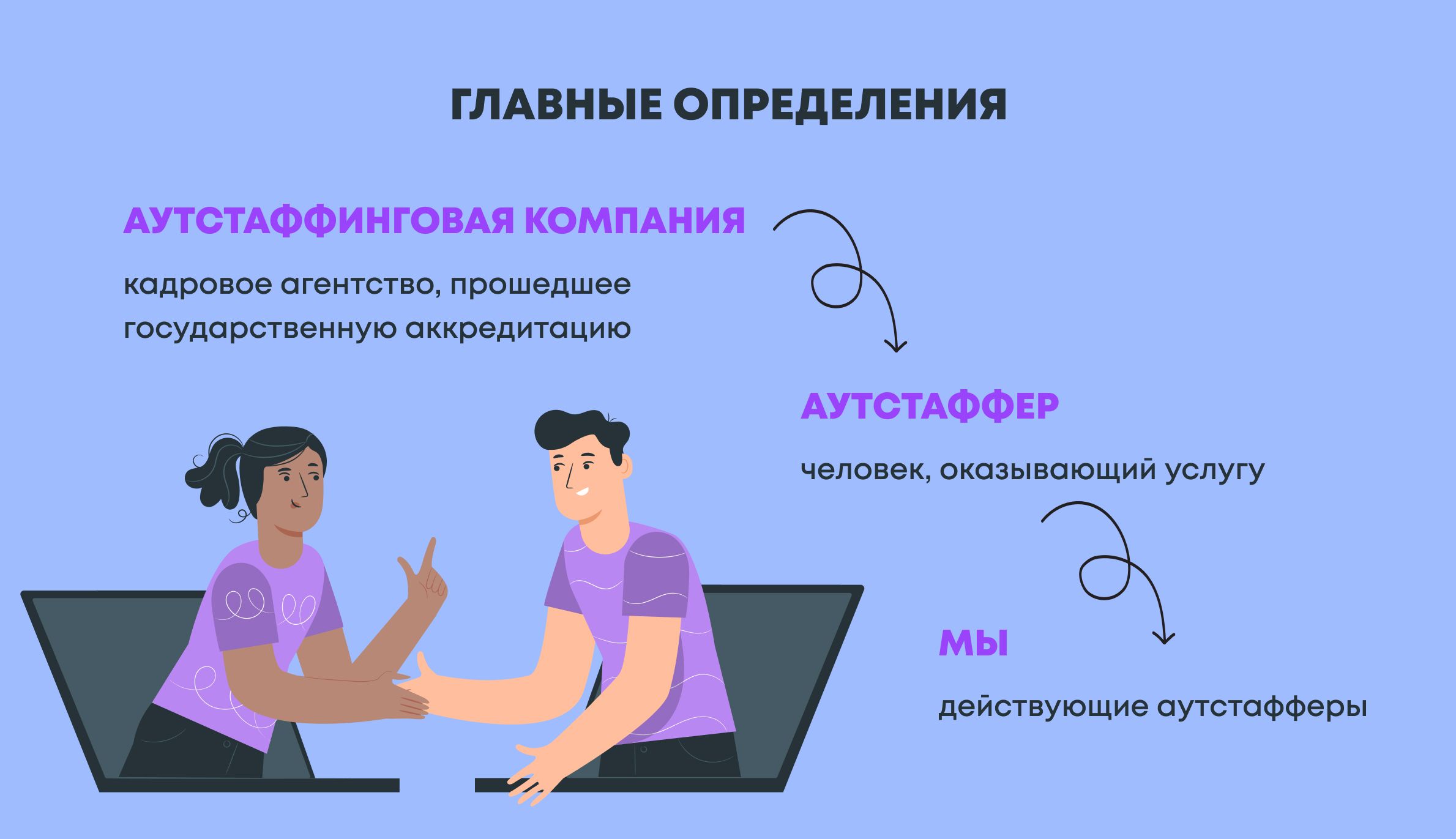 Успешный аутстаф: кейсы работы аутстафф команд