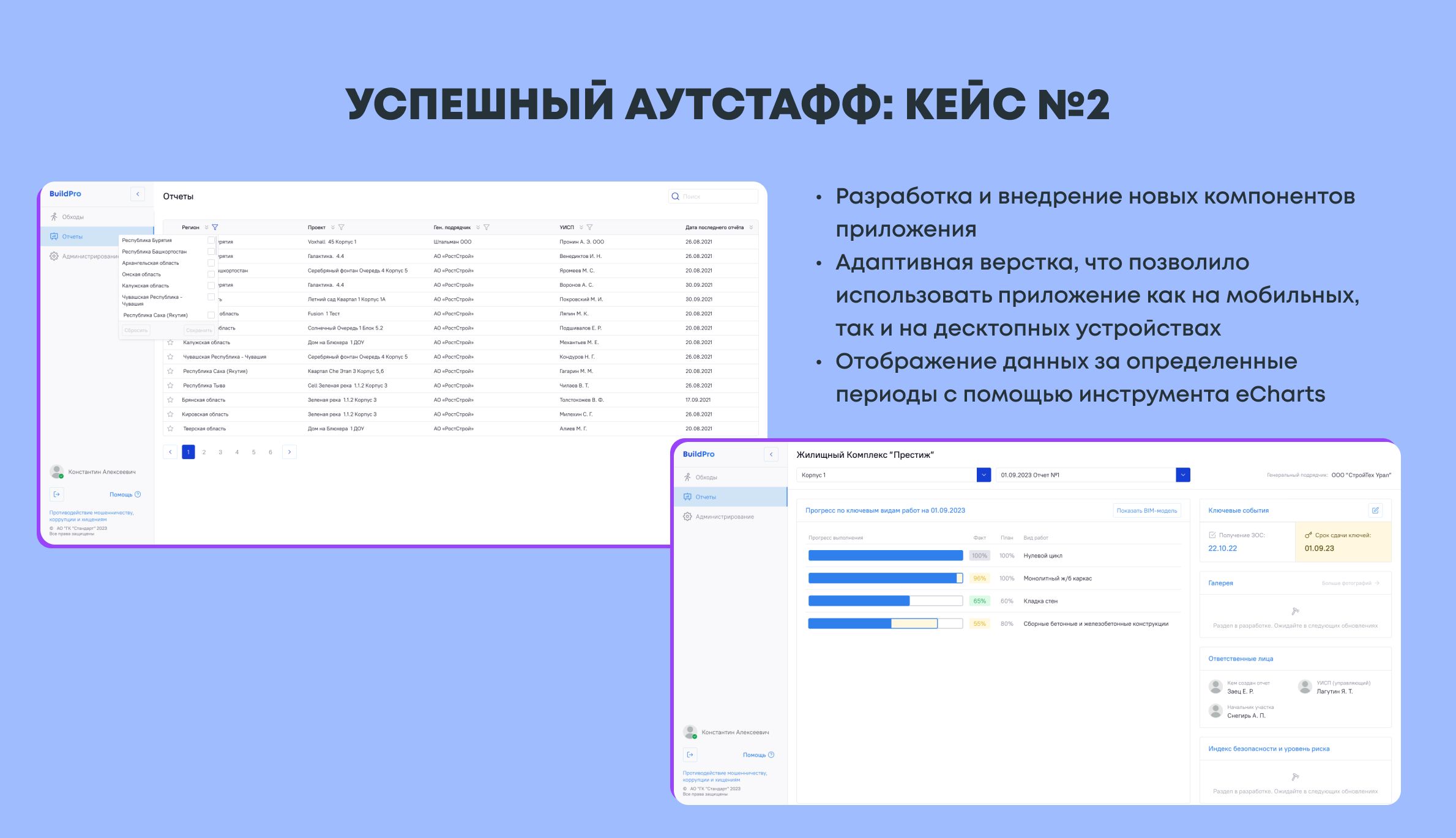 Успешный аутстаф: кейсы работы аутстафф команд