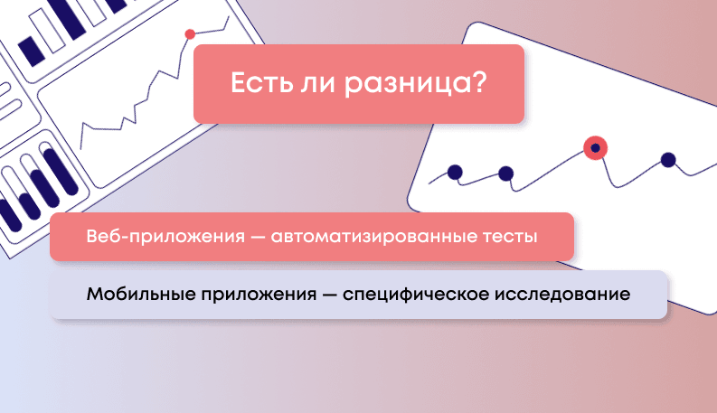 Тестирование программного обеспечения — виды, процесс и методы