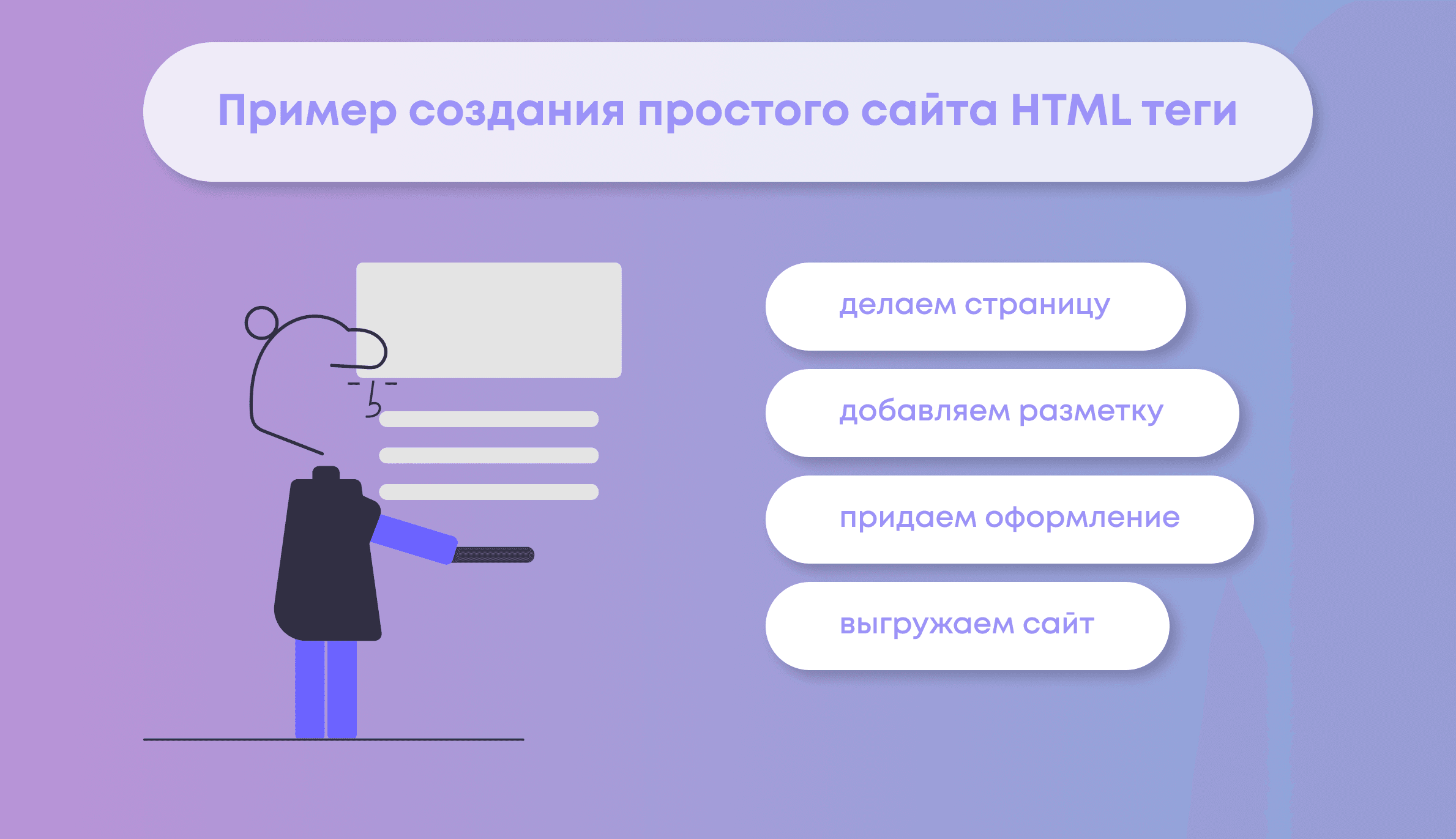 Создание сайта на HTML: с нуля до реализации