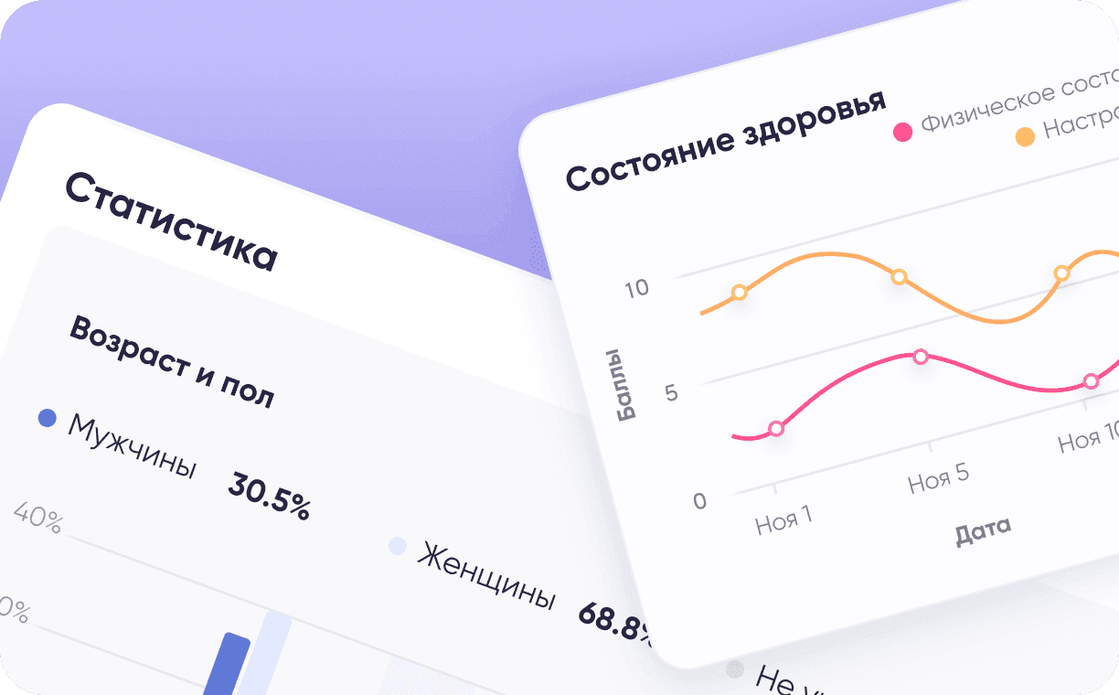 Цифровой помощник для заботы о своем здоровье