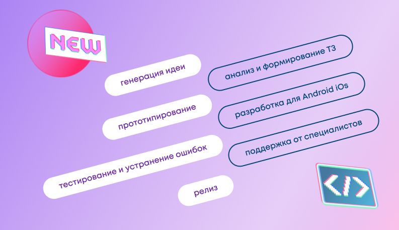 Как создать мобильное приложение с нуля - от идеи до реализации