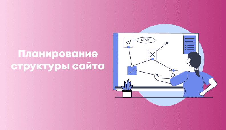 Как сделать сайт для бизнеса и заработать на этом: идеи и советы от разработчиков