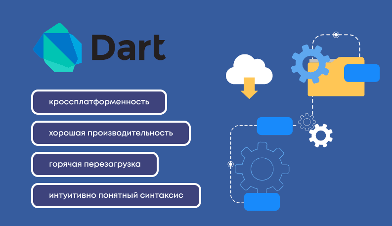 Выбор языка программирования для мобильных платформ: обзор и стратегии разработки